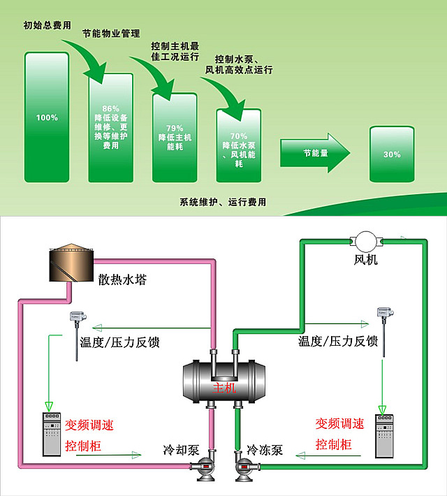 香港内部最准资料中特