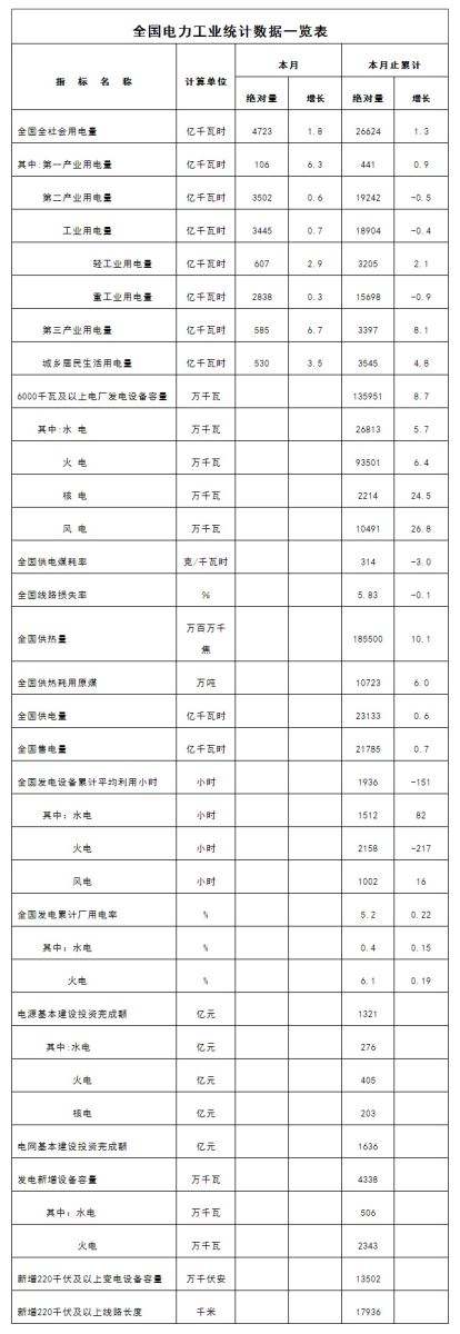 香港内部最准资料中特