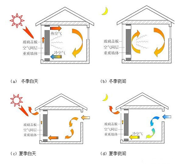 香港内部最准资料中特